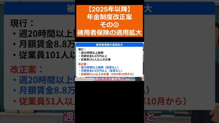 【2025年以降】年金制度改正案を解説！その②被用者保険の適用拡大