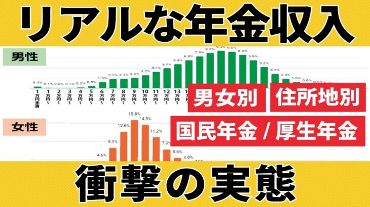 【最新版】衝撃！リアルな年金収入を統計資料より分析