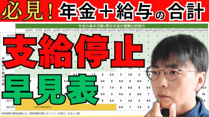 【早見表でわかる】年金の支給停止で損をしたくない方必見！良くある7つの勘違いを徹底解説／年金カットを避ける方法も紹介【65歳以上の厚生年金｜在職老齢年金】