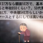 年金水準、30年後に2割低下　「現役収入の半分」は維持【2ch有益・シニア年金】