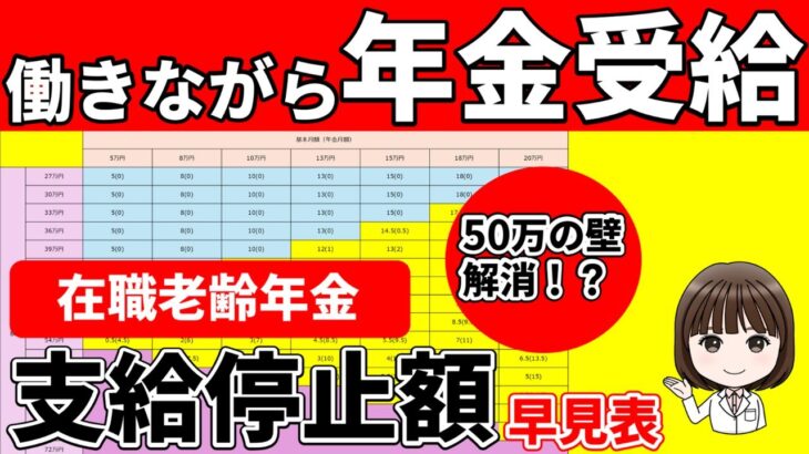 【基準額見直し！？】働きながら年金受給【在職老齢年金】