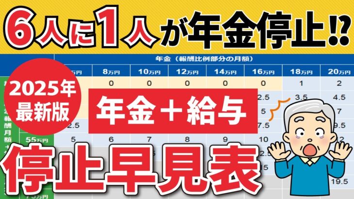 【要確認！】2025年度から年金の停止基準が変更！どこよりもわかりやすく解説【在職老齢年金】