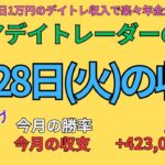 2025年1月28日　デイトレでらくらく年金生活　シニアデイトレーダーの日記