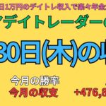 2025年1月30日　デイトレでらくらく年金生活　シニアデイトレーダーの日記