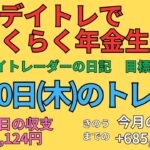 2025年2月20日　デイトレでらくらく年金生活　シニアデイトレーダーの日記