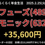 2025年2月25日　デイトレでらくらく年金生活　シニアデイトレーダーの日記