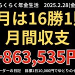 2025年2月28日　デイトレでらくらく年金生活　シニアデイトレーダーの日記