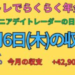 2025年2月6日　デイトレでらくらく年金生活　シニアデイトレーダーの日記