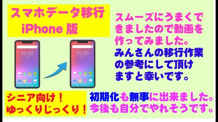 [スマホデータ移行] シニア向けゆっくり解説データ移行