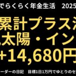 2025年3月11日　デイトレでらくらく年金生活　シニアデイトレーダーの日記