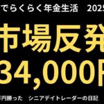 2025年4月8日　デイトレでらくらく年金生活　シニアデイトレーダーの日記