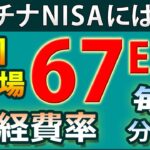 プラチナNISAに最適！　高配当株、ハイイールド債、シニアローンなど12種の米国毎月分配ETF67銘柄を分析。低経費率のDGRW、JPST、SPHYなど健全ETFを厳選。利回り、安定性、リターンを比較