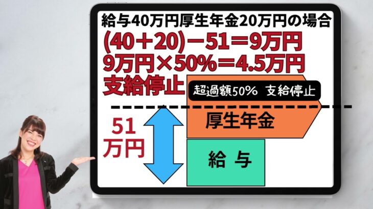 【2026年問題解決】60代必見！在職老齢年金改正で「年金が減らない働き方」が明らかに！#在職老齢年金制度#年金##年金増やしながら働く老齢年金#年金受給#シニアライフ#セカンドキャリアの設計