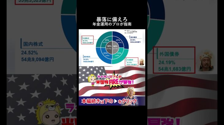 【年金運用のプロに学べ】GPIF式ポートフォリオで暴落対策！シニアNISAの賢い守り方