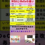 NISAとiDeCoどっちが得なの？簡単比較でわかる！ #NISA#iDeCo #資産運用