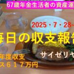 年金生活者の資産運用　シニアデイトレ