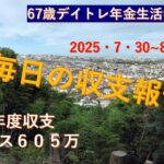 年金生活者の資産運用　シニアデイトレ