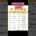 【割安＆出遅れ9月優待】詳しくは本編を見てね♪#株主優待 #日本株 #nisa #shorts