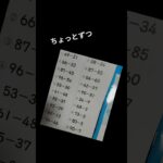 ＃NISA　＃孫と私　#60歳の日記 　#老後の暮らし　#シニアライフ