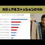 50代男性カジュアルファッション調査