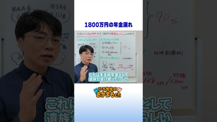 【超重要】年金の記録ミスで人生が変わるかも！ #年金 #50代 #60代 #シニア #お金