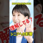 【衝撃】新総裁の政策でシニアが”選別”される日が来る？【年金・医療・物価】