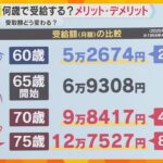 【解説】年金のギモン 何歳から受給がいい? 「繰り上げ」「繰り下げ」のメリット・デメリットとは?