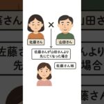 シニア再婚の入門編｜知らないと損する「相続・年金・介護」の注意点と対策【専門家がやさしく解説】