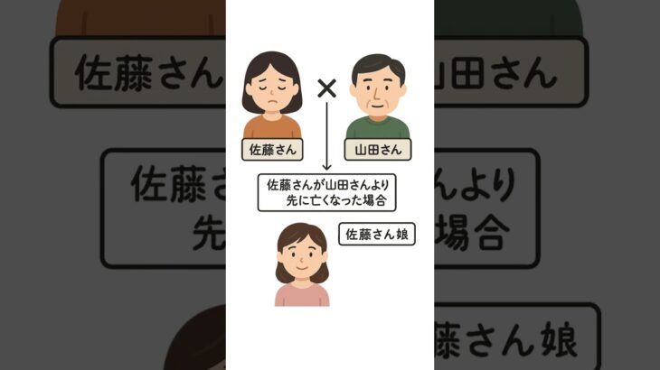 シニア再婚の入門編｜知らないと損する「相続・年金・介護」の注意点と対策【専門家がやさしく解説】