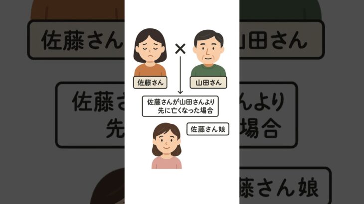 シニア再婚の入門編｜知らないと損する「相続・年金・介護」の注意点と対策【専門家がやさしく解説】