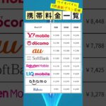 2025年9月版｜大手＆格安SIMの携帯料金を徹底比較 #ワイモバイル  #Ymobile