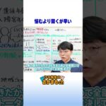 【危険】「年金、これで合ってるはず」は後悔します…！