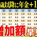 ˚⊱🪷⊰˚【2024年最新】60歳以降働くと年金はいくら増額する？年金額早見表と簡単な計算方法を紹介！【経過的加算 報酬比例部分 在職定時改定】˚⊱🪷⊰˚
