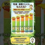 【2025年版】年金は実際いくらもらえる？手取り額の真実 #shorts