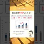 #シニア節約#50歳#fx初心者#fx