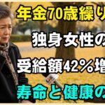 【実話】年金を70歳まで繰り下げようとした独身女性の末路が悲惨すぎた…受給額42％増の裏にある寿命と健康の現実【シニアライフ】【60代以上の方へ】