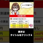 定年退職者が「知っておけば良かった」と後悔する制度とは？