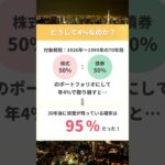 #退職後の暮らし#シニアライフ#強積金投資#投資心法