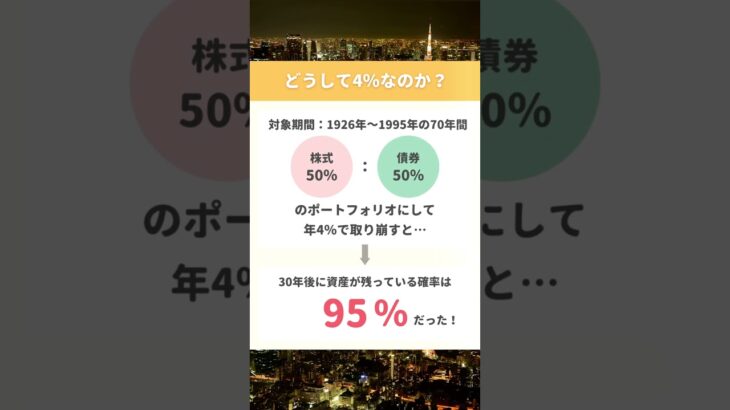 #退職後の暮らし#シニアライフ#強積金投資#投資心法