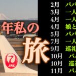 2025年の私旅、アクティブなシニア