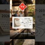 【2026年準備】社会保険が全適用へ？シニア必見の会社規模別ロードマップ #2026年 #60歳代 #年金