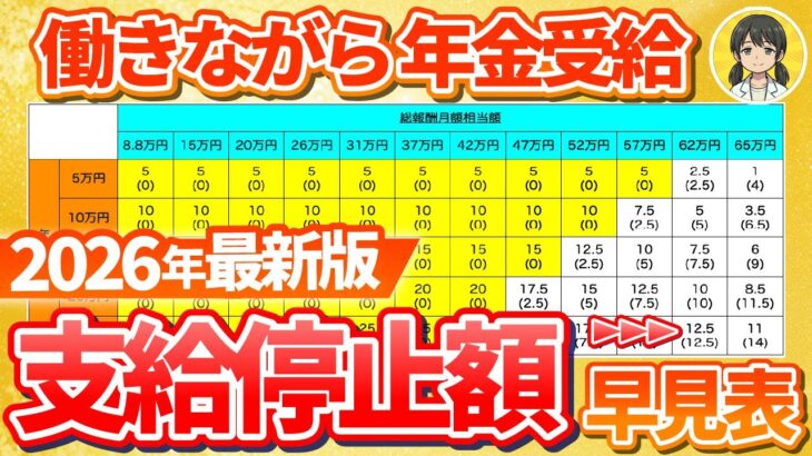 【2026年最新】年金の支給停止基準が変更！働き損にならずに年金をもらうポイントを徹底解説！