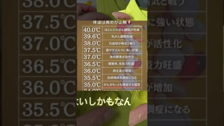 #シニアライフ #怖い話 #60歳代 #60代仕事 #年金事務所 #若い頃 #シニア就職 #雑学 #ビジネス