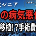【病気シニア】また目の病気が発覚しました。角膜移植！？手術費用は…【70代未亡人年金暮らし】
