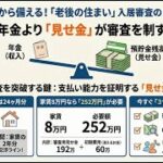シニア必見！ これから住む場所がなくなる！ #年金 #定年後の生き方 #老後資金