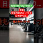 【雑学】中国の年始旅行先ランキング発表、日本は何位？#雑学 #政治 #歴史