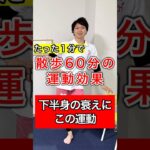 【これは凄い】1時間歩くより1分で足腰や骨が強化
