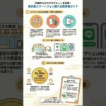 東京都アプリに対応できない方へ｜65歳以上のスマホ購入支援制度 #東京都アプリ #高齢者 #スマホ #マイナンバー #NFC