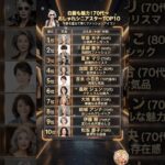 年齢を重ねるほど美しい！白髪も輝く「おしゃれシニアスター」TOP10