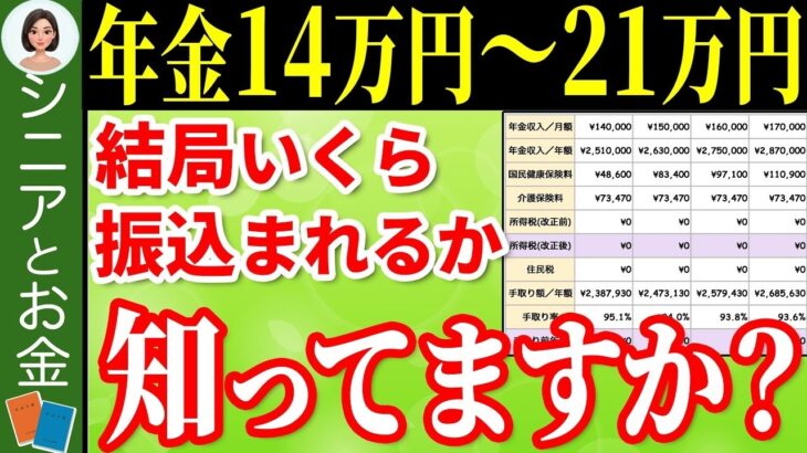 🍡【驚愕の手取り額】2025年の税制改正で年金が実際いくら振り込まれるようになったのかご存知ですか？【手取り率⧸早見表】🍡